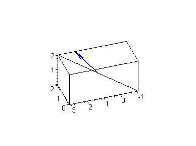 [Maple Plot]