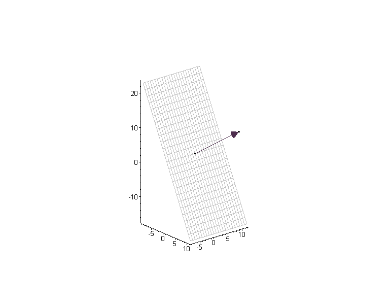 [Maple Plot]