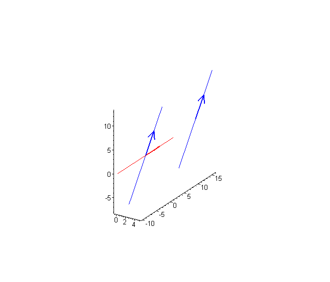 [Maple Plot]